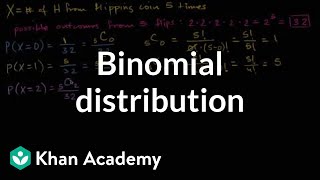 Binomial distribution  Probability and Statistics  Khan Academy [upl. by Irrek]