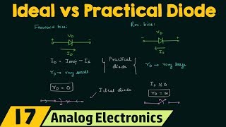 Ideal Vs Practical Diode [upl. by Debbee]