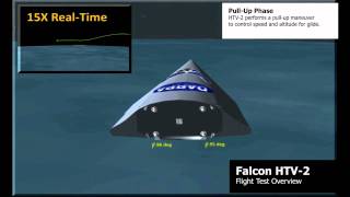 DARPA Falcon HTV2 Flight Overview [upl. by Ardnauqal]