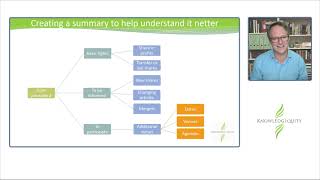 CPA EG Module 3 Section 39  OECD Principles [upl. by Abigail396]