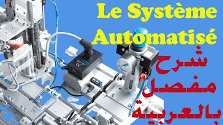 Le Système Automatisé [upl. by Moina739]