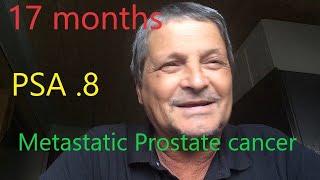 Metastatic Prostate cancer 878 PSA now 8  AFTER 17 MONTHS [upl. by Ymas]