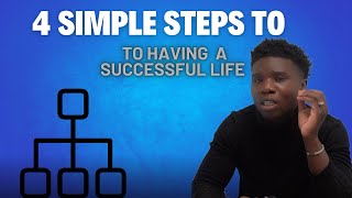 4 Simple Steps to Change Your Life Instantly [upl. by Rednaeel286]