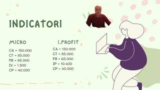 MICRO SAU IMPOZIT PE PROFIT 2023 [upl. by Er]