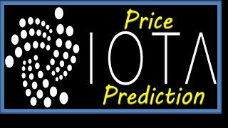 IOTA Price Prediction [upl. by Schreiber]