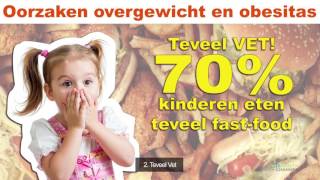 Overgewicht en obesitas bij kinderen [upl. by Filip]