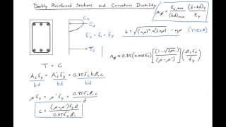 7  Doubly Reinforced Sections and Curvature Ductility [upl. by Hum531]