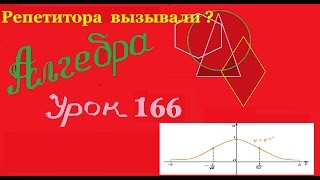 Выпуклость и вогнутость графика Точки перегибаConvexity and concavity of the graph [upl. by Nuavahs]