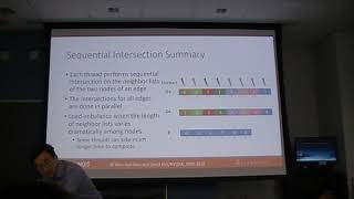 Lecture 10 Graph Analytics  Neighbor List Intersection [upl. by Ardnasirk321]