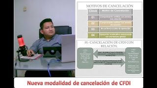 Nueva modalidad de cancelación CFDI 2022 [upl. by Fitzpatrick]