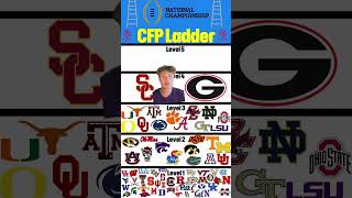 College Football Playoff Ladder After Week 1 [upl. by Anaer]