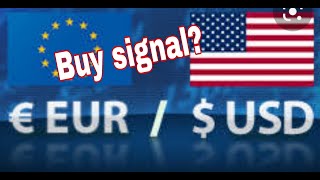 EUROUSD Buy signal confirmed 14 April 2022 Forex Analysis daily  Forex Analysis Today [upl. by Helban298]