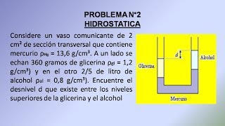 HIDROSTATICA Nº2 [upl. by Karb]