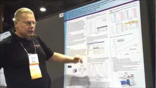 Dual Luciferase Assay for Firefly Enzymes [upl. by Anaerda]