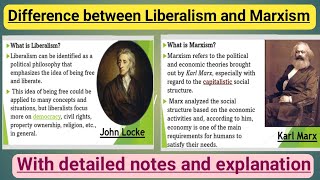 Difference between Liberalism and Marxism  Marxism  Liberalism  Political Science  Simplify Law [upl. by Enrica]