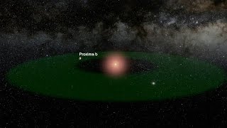 A flythrough of the Proxima Centauri system [upl. by Gratia]