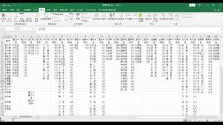 Excel 教學  使用 indirect函數 快速查詢郵遞區號  使用函數資料驗證 indirect index match [upl. by Junina845]