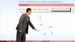 Ensembles et applications  partie 5  relation déquivalence [upl. by Niddala]