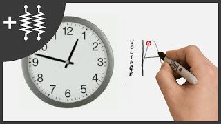 Difference between Analog and Digital Signals  AddOhms 6 [upl. by Anolahs]