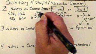 Summary of Shapes molecular geometries molecules that obey the octet rule [upl. by Aggri]