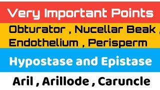 Obturator  Nucellar Beak  Hypostase  Epistase  Aril ArillodeCaruncle  Endothelium  Perisperm [upl. by Silenay]