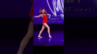 Most POPULAR Solos on Dance Moms [upl. by Ahsilef]