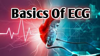 How to read ECG report  Basics of ECG  What ECG waves mean [upl. by Agosto123]