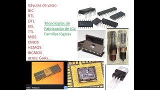 Familias lógicas de circuitos integradoshistoriacódigos BICRTLDTLECLTTLMOSCMOSHCMOSBiCMOS [upl. by Ahseila739]
