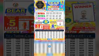 DEAR LOTTERY SAMBAD EVENING 6 PM RESULT TODAY LIVE DRAW ON 20092024 NAGALAND FRIDAY PDF download [upl. by Aidnyl]