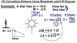 Astronomy  Measuring Distance Size and Luminosity 19 of 30 Calculating Distance Using Magnitude [upl. by Tur]