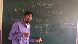 Electronic Ionic amp Orientation polarization [upl. by Idnar]