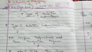 Types of Restriction Endonucleases or Restriction Enzymes in Biotechnology by Ritikas Tutorial [upl. by Ademordna]