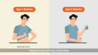 Knowing Type 1 Diabetes  Understanding Type 1 Diabetes [upl. by Anaitsirc90]