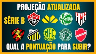 SÉRIE B  PROJEÇÃO atualizada para o ACESSO [upl. by Nwahsav]