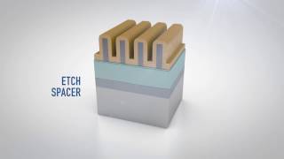 MultiPatterning Techniques Enabling Dimensions Beyond Lithography Resolution Limits [upl. by Yoreel]