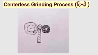 Centerless Grinding Process हिन्दी [upl. by Nanahs]