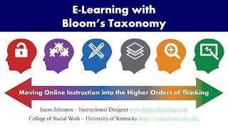 ELearning with Blooms Revised Taxonomy [upl. by Aicener]