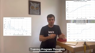 Devon Larratt Daily Pronation Lift Training Program Explained and Review of my experience [upl. by Eissac]