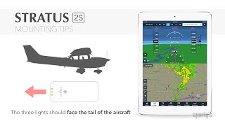 Stratus Tips Using Attitude and Synthetic Vision [upl. by Novyert]