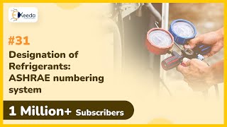 Introduction to Designation of Refrigerants  Refrigerants  Refrigeration and Air Conditioning [upl. by Lyndes466]