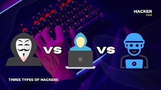 Black Hat Hacker VS White Hat Hacker VS Gray Hat Hacker [upl. by Tibbetts]