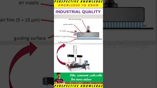 pneumatic bearing in cmm  air bearing in bridge type CMM  specification of CMM  CMM learning qa [upl. by Archie]