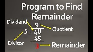 How to Find Remainder in Division  Mod Operator  GW BASIC Programing Tutorial [upl. by Gnav]