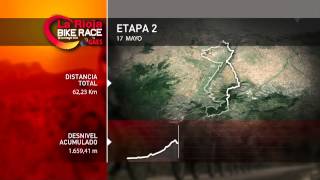 LaRioja BIKERACE by Gaes 2014 [upl. by Mathur]