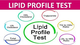 मिनट में LIPID PROFILE TEST BIOCHEMISTRY NOTES [upl. by Nymsaj]