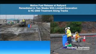 Bioremediation Accelerator HC2000 Outperforms Competition [upl. by Rosenkranz]