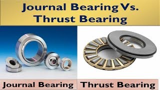 All you need to know about journal bearing vs thrust bearing [upl. by Yttiy]