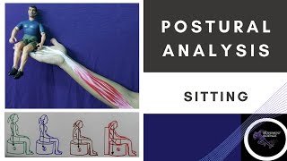 POSTURE ANALYSIS SITTING Posture BiomechanicsPhysiotherapy Tutorial [upl. by Manwell406]