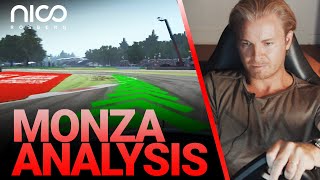 How to Master the Monza F1 Track  Nico Rosberg [upl. by Nylyaj]