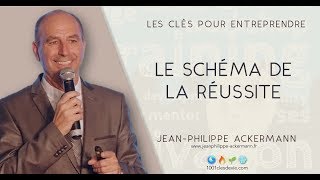 6 clés pour réussir son entreprise  Le schéma de la réussite [upl. by Wightman]